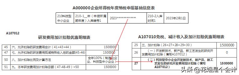 2022年个税汇算清缴计算方式,2022年税务年度汇算清缴时间
