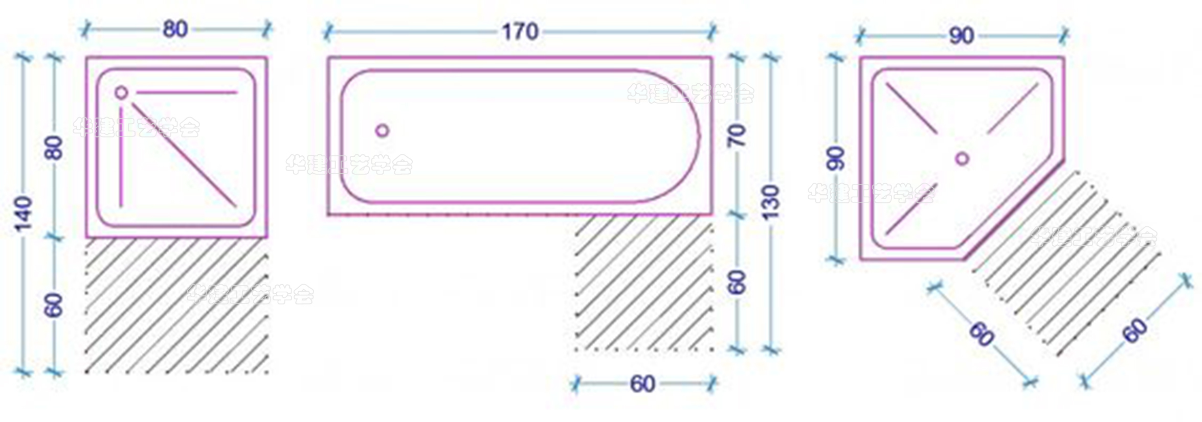 浴缸空间尺寸,恒温浴缸水电预留尺寸