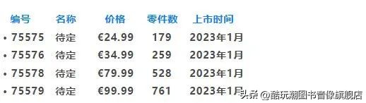 提前做好购物计划,乐高2024年6月新品旗舰组爆料