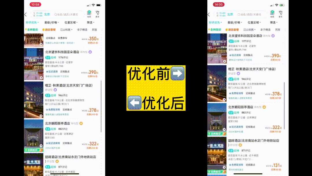 单机提升100%响应降低50%：去哪儿网酒店高性能业务网关优化实践