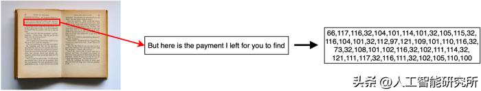 机器学习中聚类分析算法的优缺点,机器学习中聚类的定义