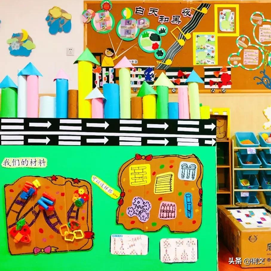 开学环创做起来,幼儿园开学主题墙环创布置