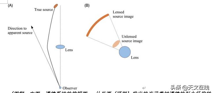 如果地球爆炸对太阳系有什么影响,太阳爆炸会怎么样地球也会爆炸吗