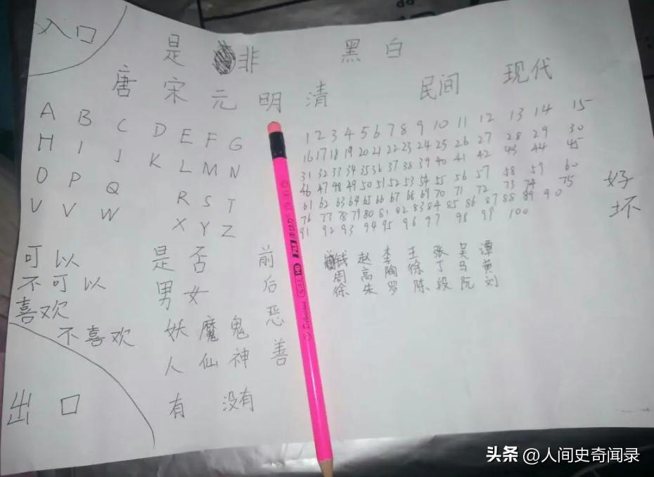 午夜请笔仙,午夜召唤笔仙