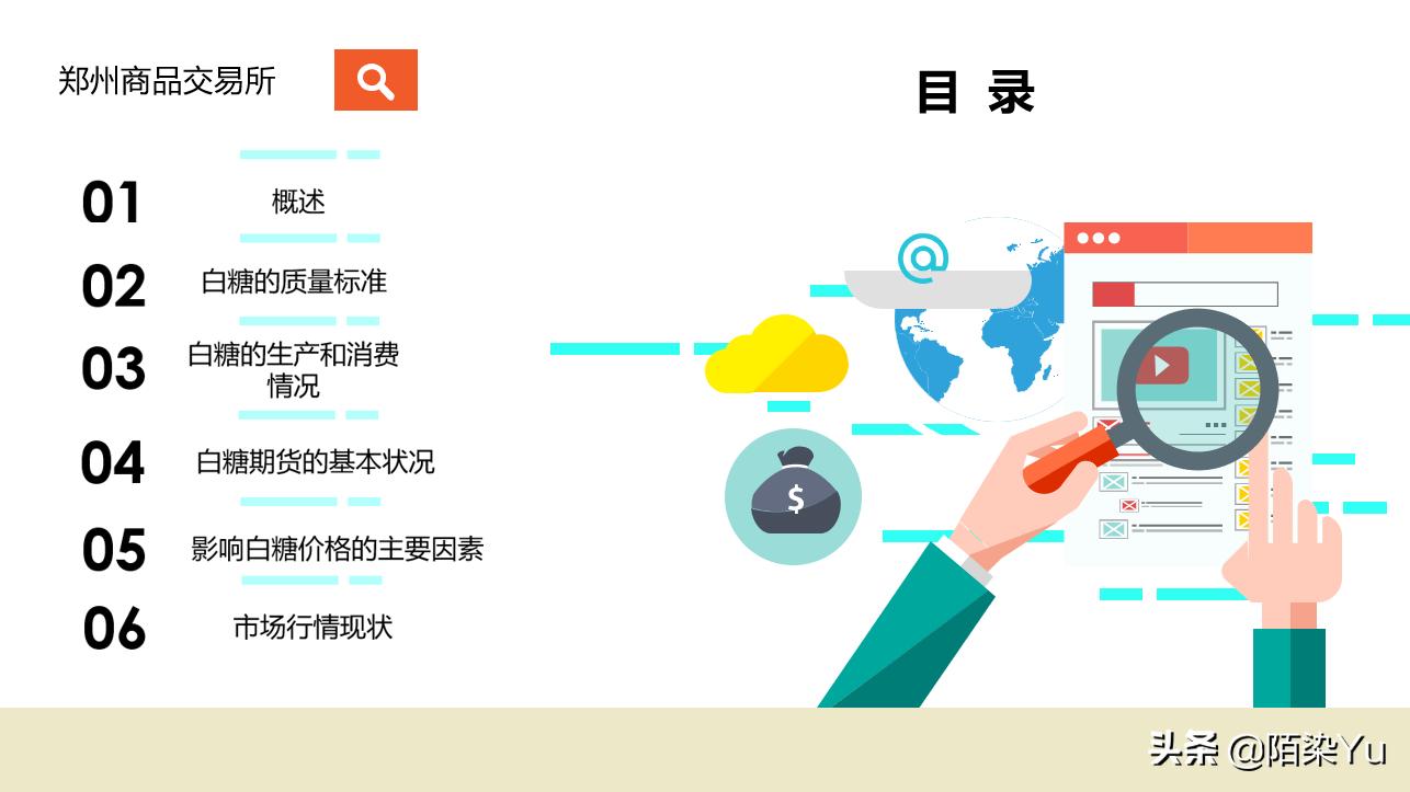 白糖期货关联品种,白糖期货股吧