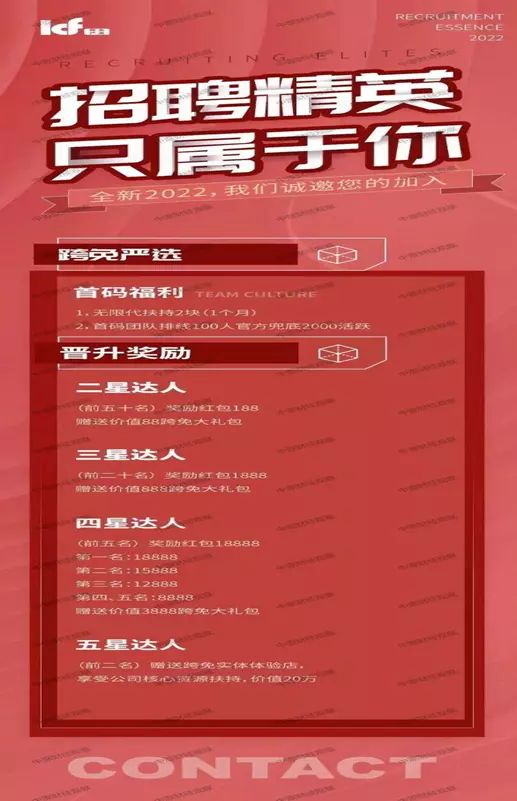 “跨免严选”全球购以跨境电商之名，行非法集资之实