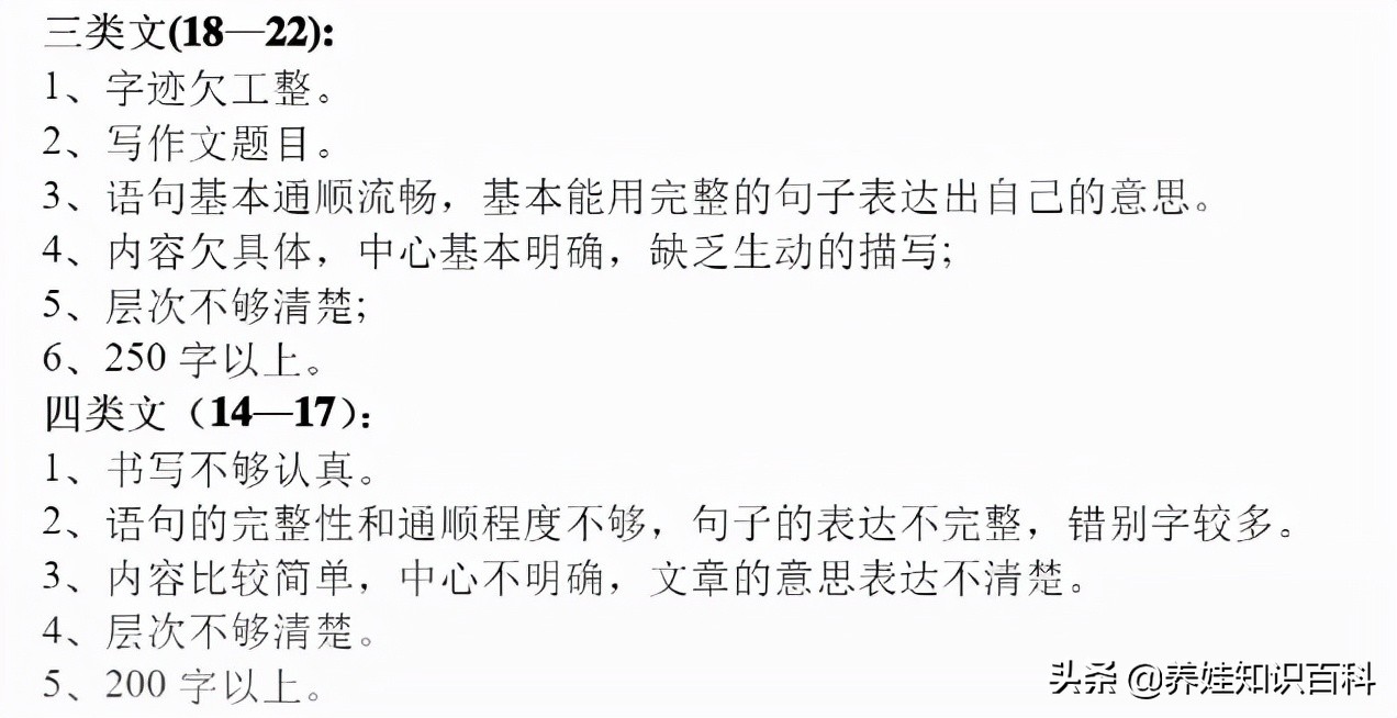 四年级孩子作文不会写怎么引导,孩子三年级写作文不会写该怎么办