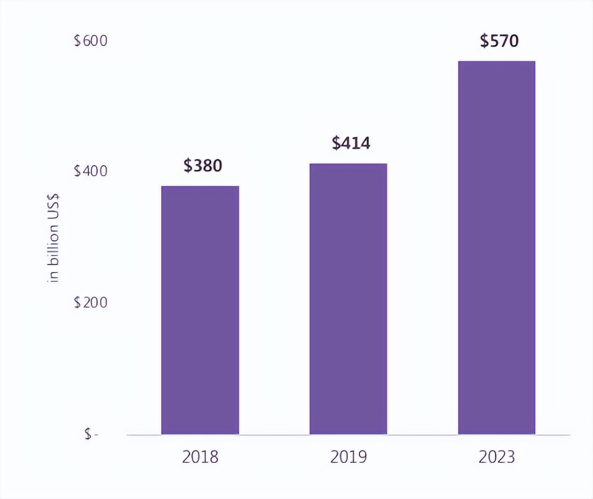 品牌时尚瑜伽服,fashion运动瑜伽服