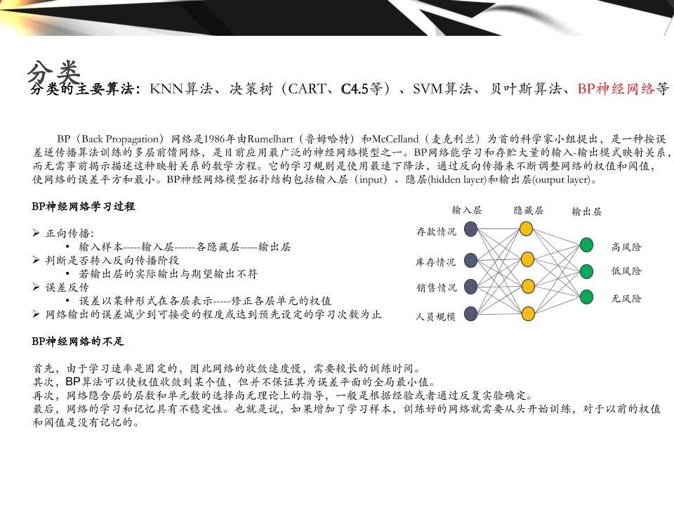 大数据的分析工具,大数据分析方法与应用课程