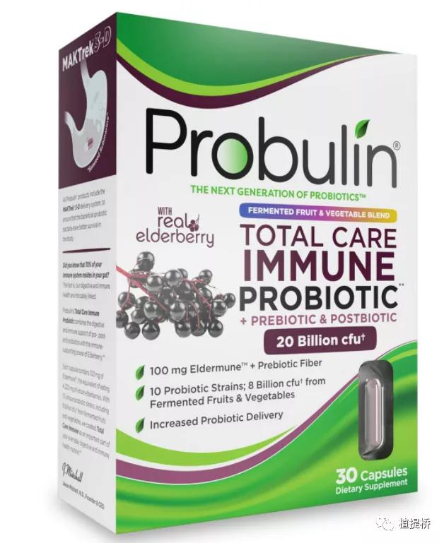 2021全球终端营养产品盘点，免疫健康益生菌苹果醋药用蘑菇是热点