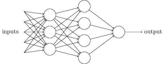 数据挖掘干货总结（十）--神经网络和深度学习