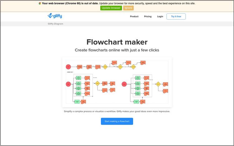 如何使用流程图工具制作流程图,流程图制作方法用什么软件