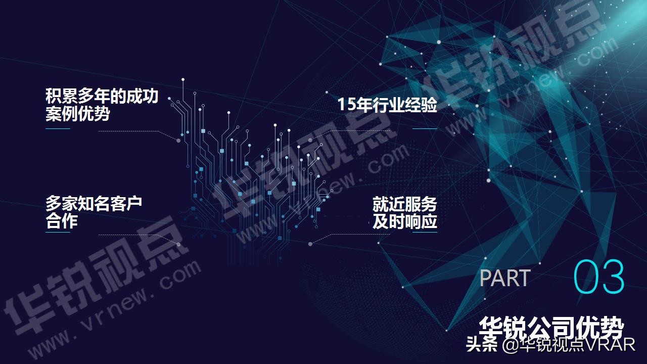 华锐视点vr全景,华锐视点科技有限公司