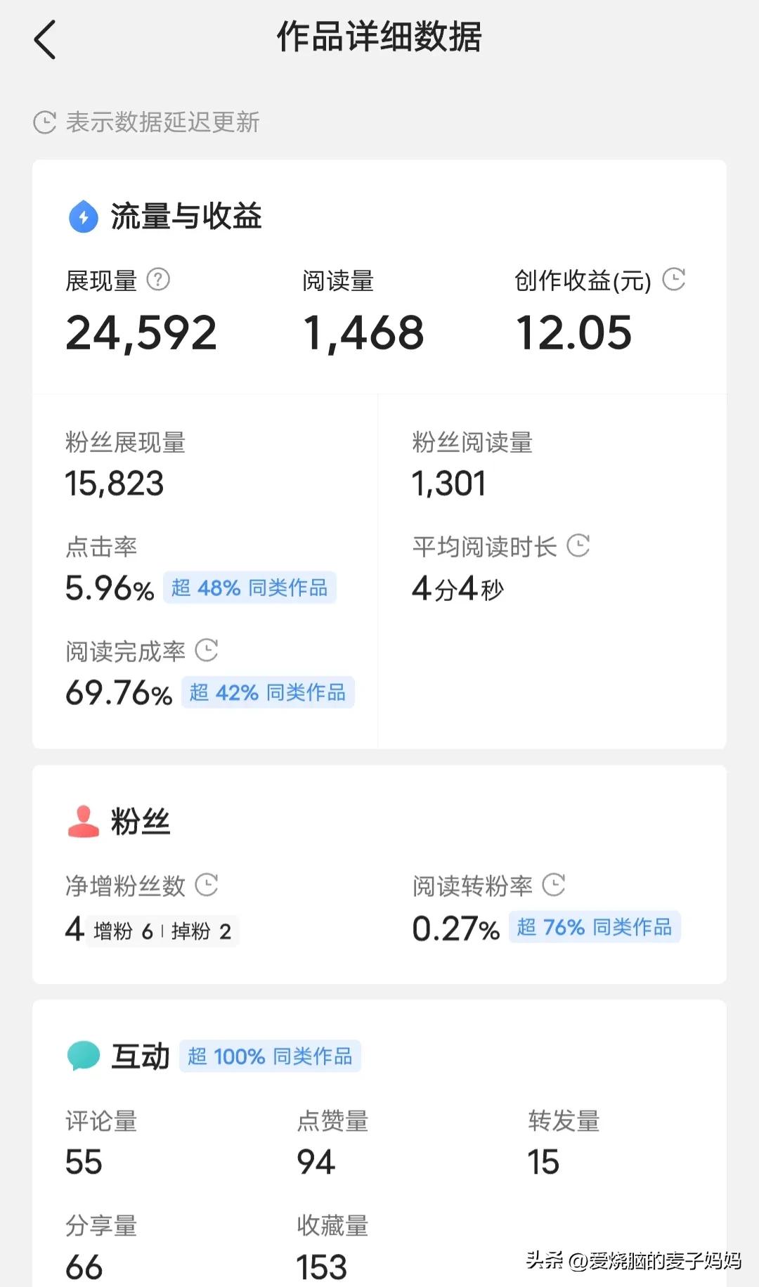 写文章赚钱一天能赚多少钱,写文章真的可以赚钱吗