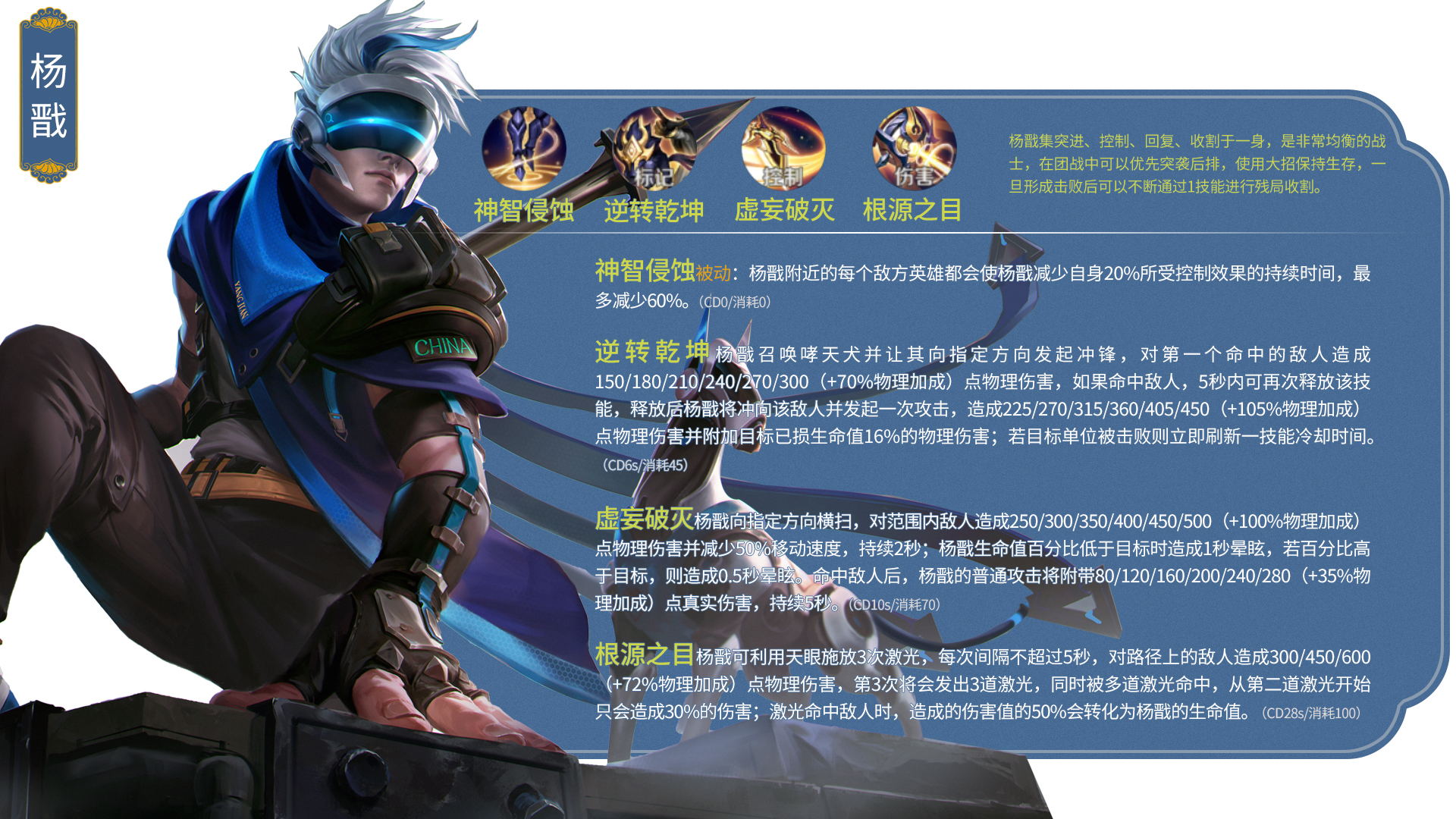 王者荣耀所有英雄照片合集,王者荣耀英雄排行榜大全最新