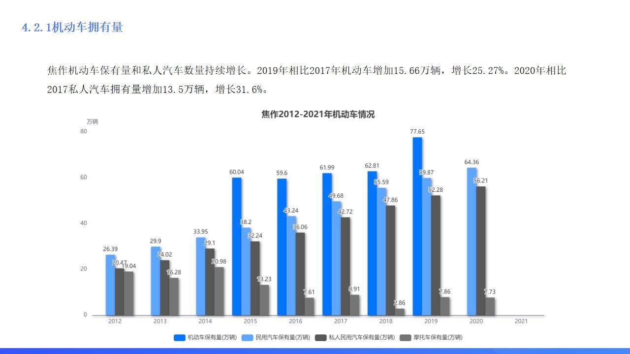 河南焦作发展前景,焦作城市发展怎么样