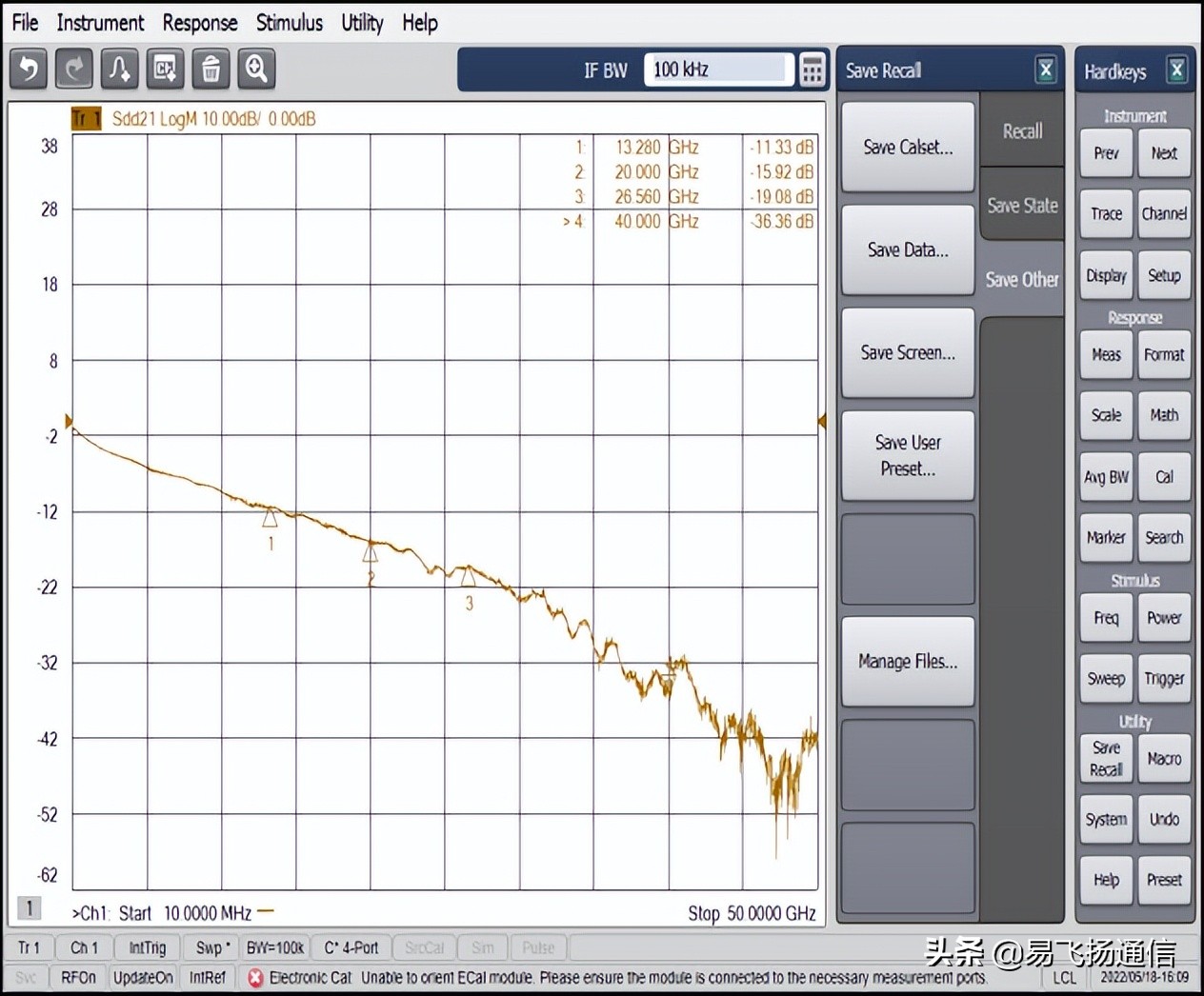 易飞扬在112GPAM4DAC产品再下一城