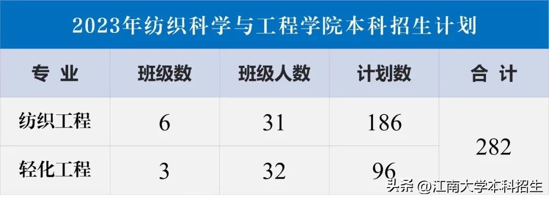 闂ぉ鎺㈣媿绌瑰,闂ぉ鎺㈡捣
