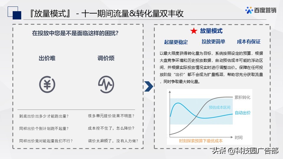 百度信息流推广十一假期投放指南