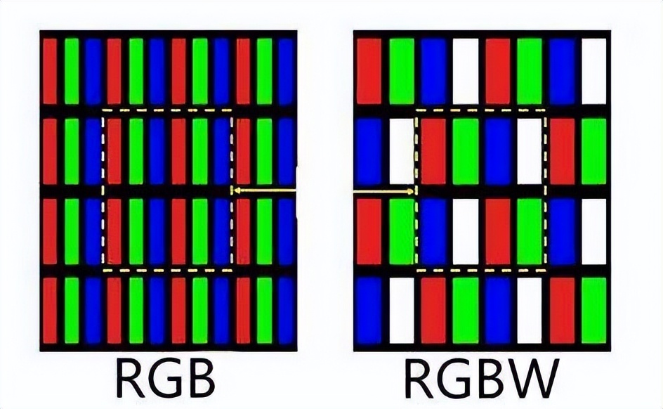 电视机怎么选不要广告,电视机选购八大口诀别再乱花钱了