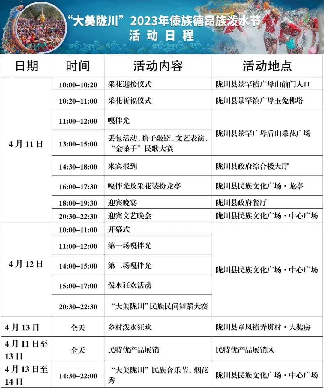 云南四月各地泼水节狂欢全攻略,2023年什么时候开始过泼水节