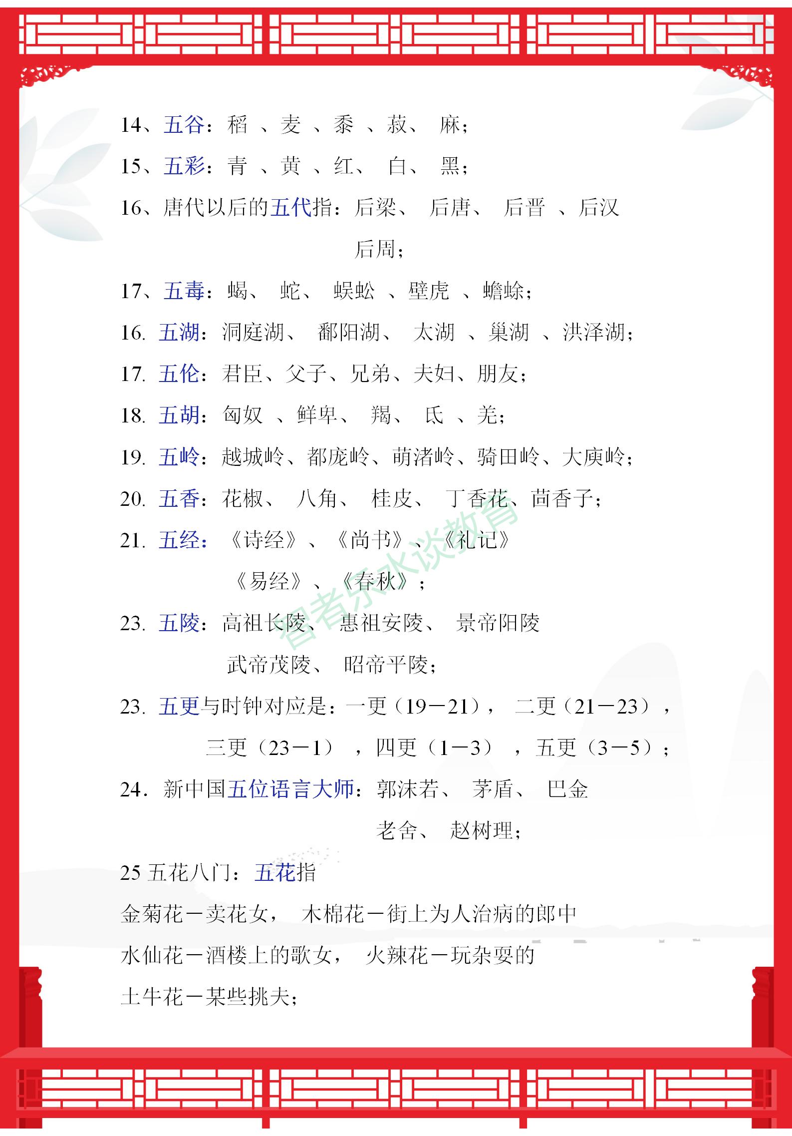 语文文学常识积累大全113页,特级语文老师整理文学常识