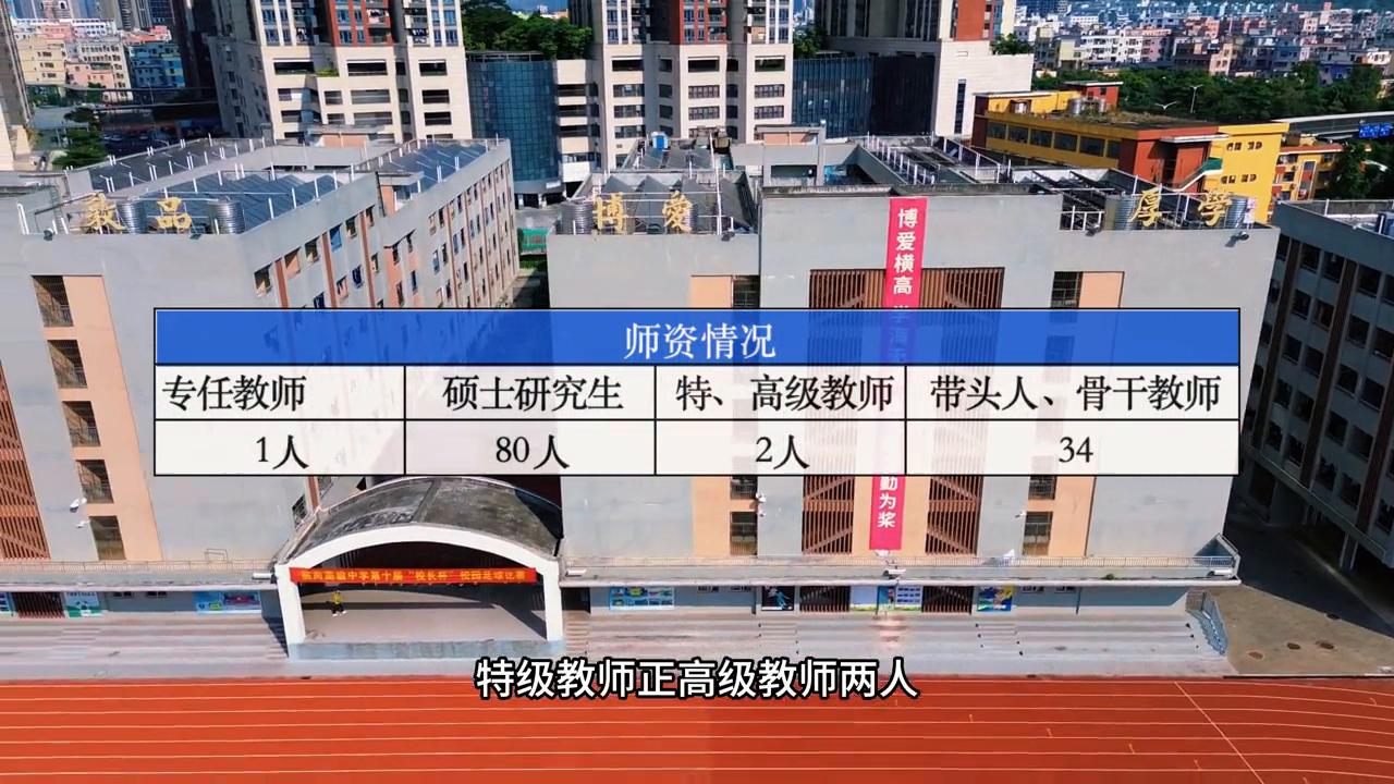 深圳横岗高级中学今年录取多少名,深圳横岗高级中学分数线2019
