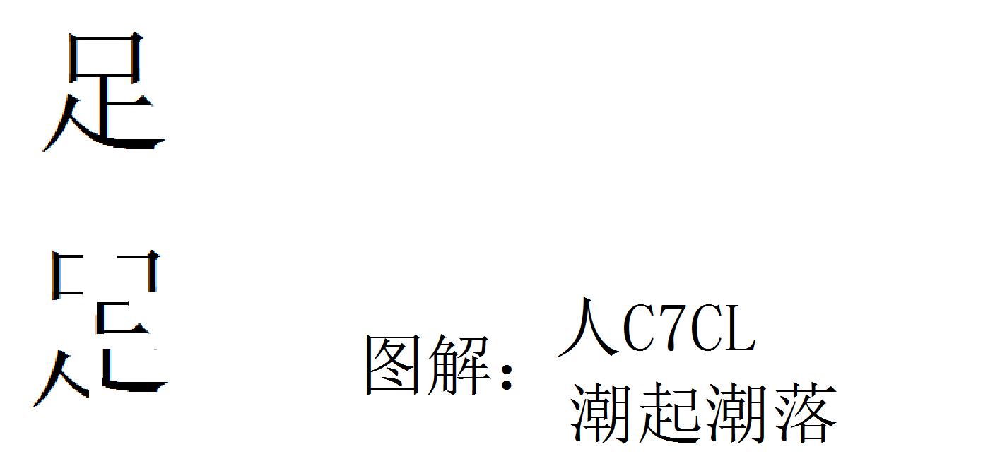 宸цВ鐝嶅瓧,宸цВ姹夊瓧鑱瓧