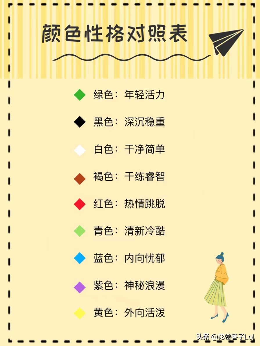 超详细衣服搭配技巧实用干货,超简单的衣服搭配小技巧来啦