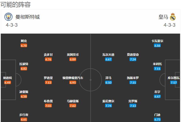 外国扫盘,外国网站扫盘