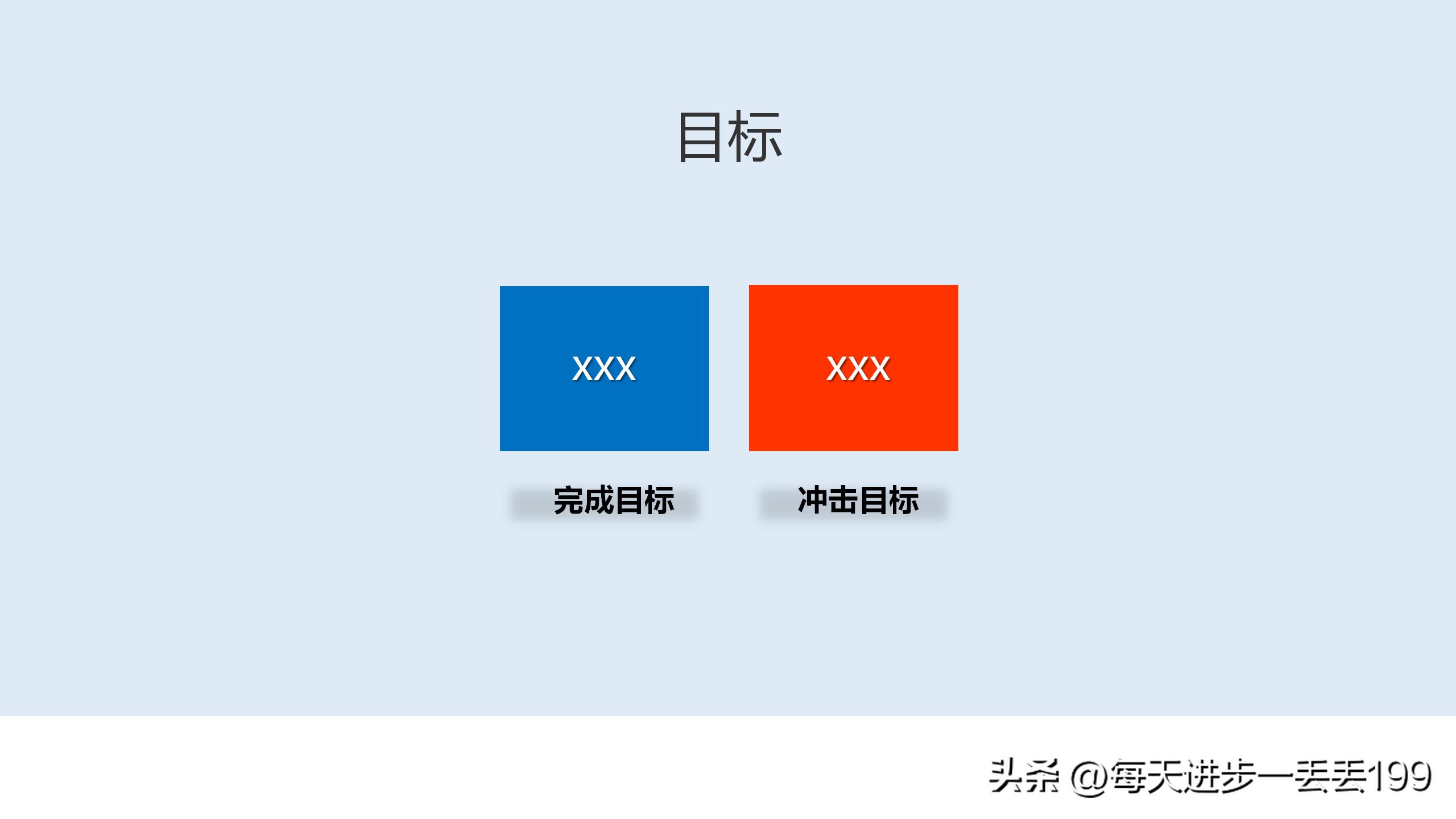 产品策划的营销策划书怎么写,营销策划书补充说明怎么写