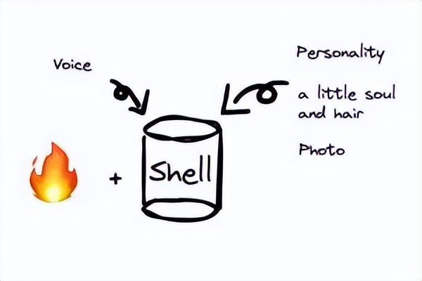 ai英语陪聊,ai口语陪聊谷歌