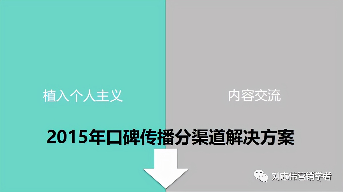 海信品牌营销方案设计案例,海信品牌运营方案怎么写