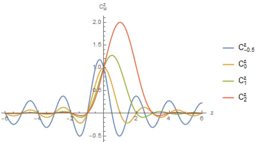 组合数与组合公式及性质,组合及组合数的计算知识点总结