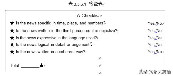 高中英语以读促写教学设计,高中英语写作教学新思路