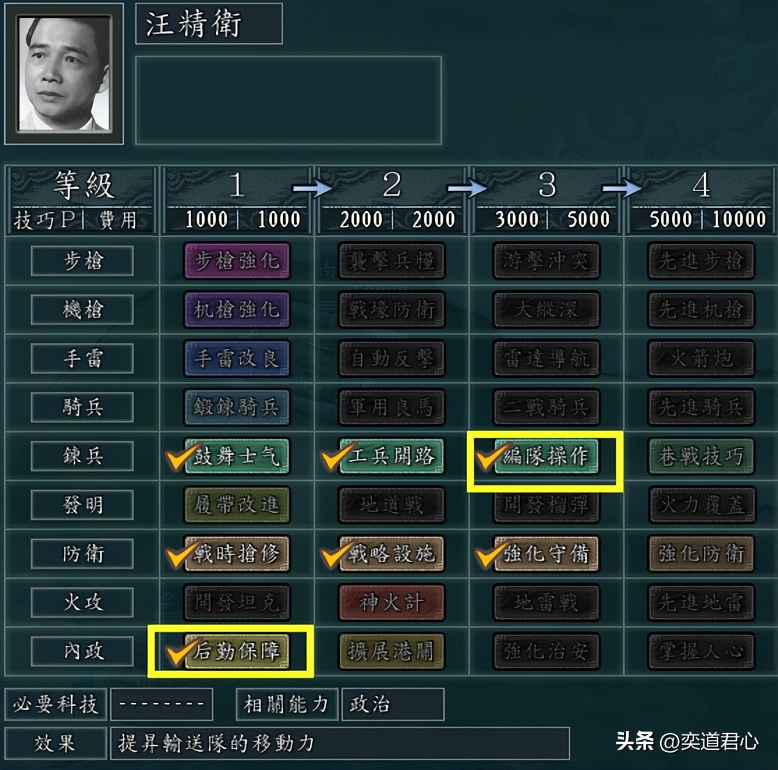 三国志11经典解密,三国志11五个维度介绍