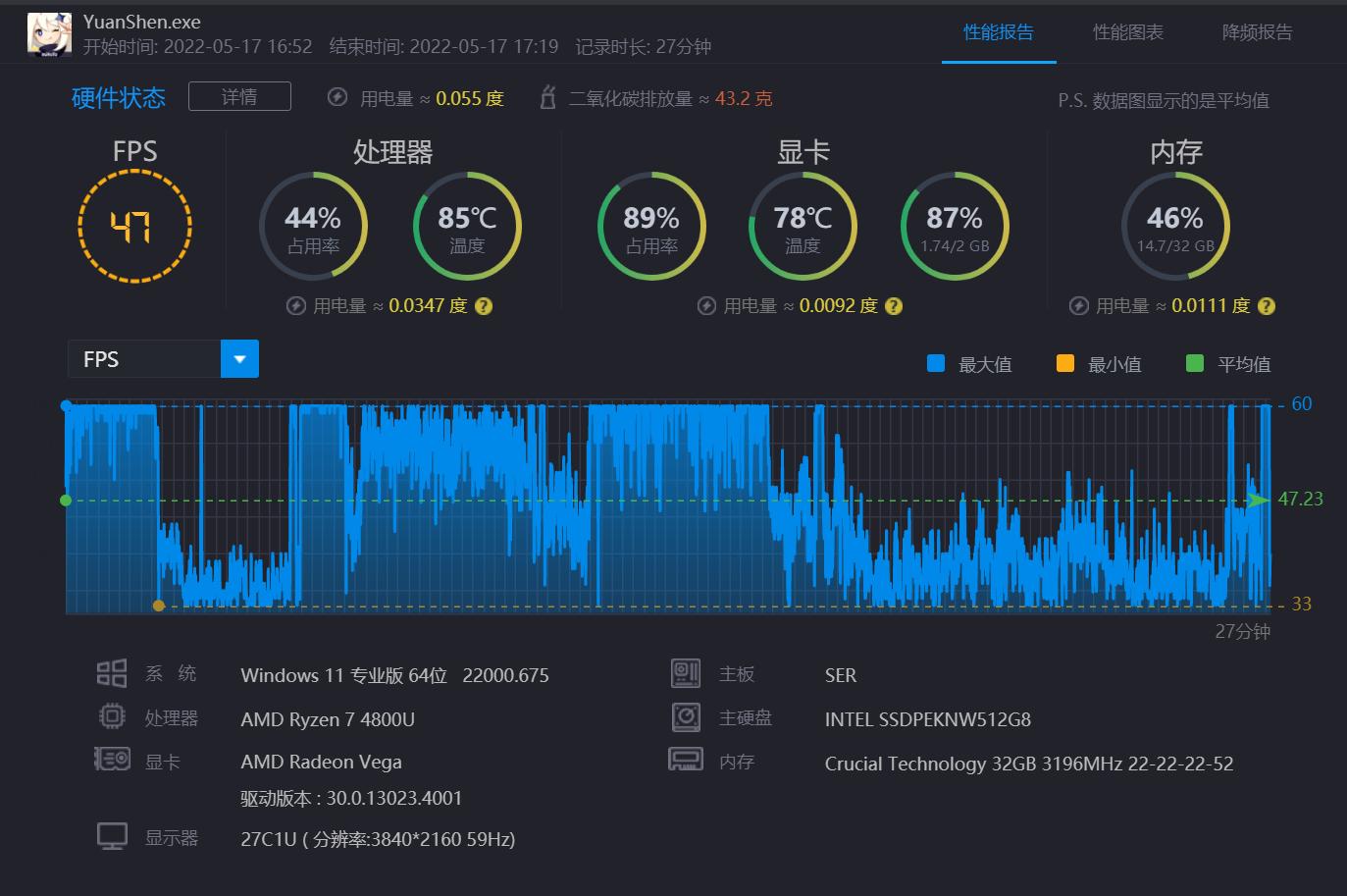 零刻ser7迷你主机深度测评,零刻ser6pro迷你主机测评