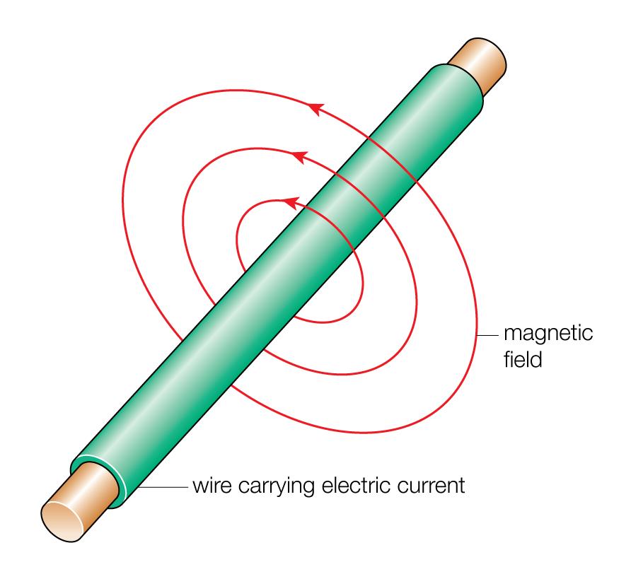 麦克斯韦偏微分方程组详解,麦克斯韦旋度方程推导出散度方程