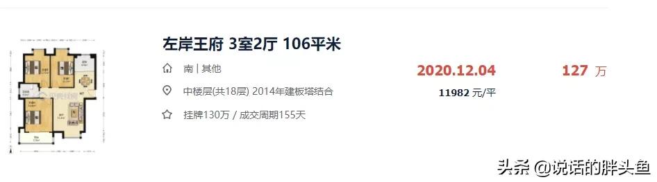 10个人争1套房!刚刚,淮安一小区以8960元/㎡成交