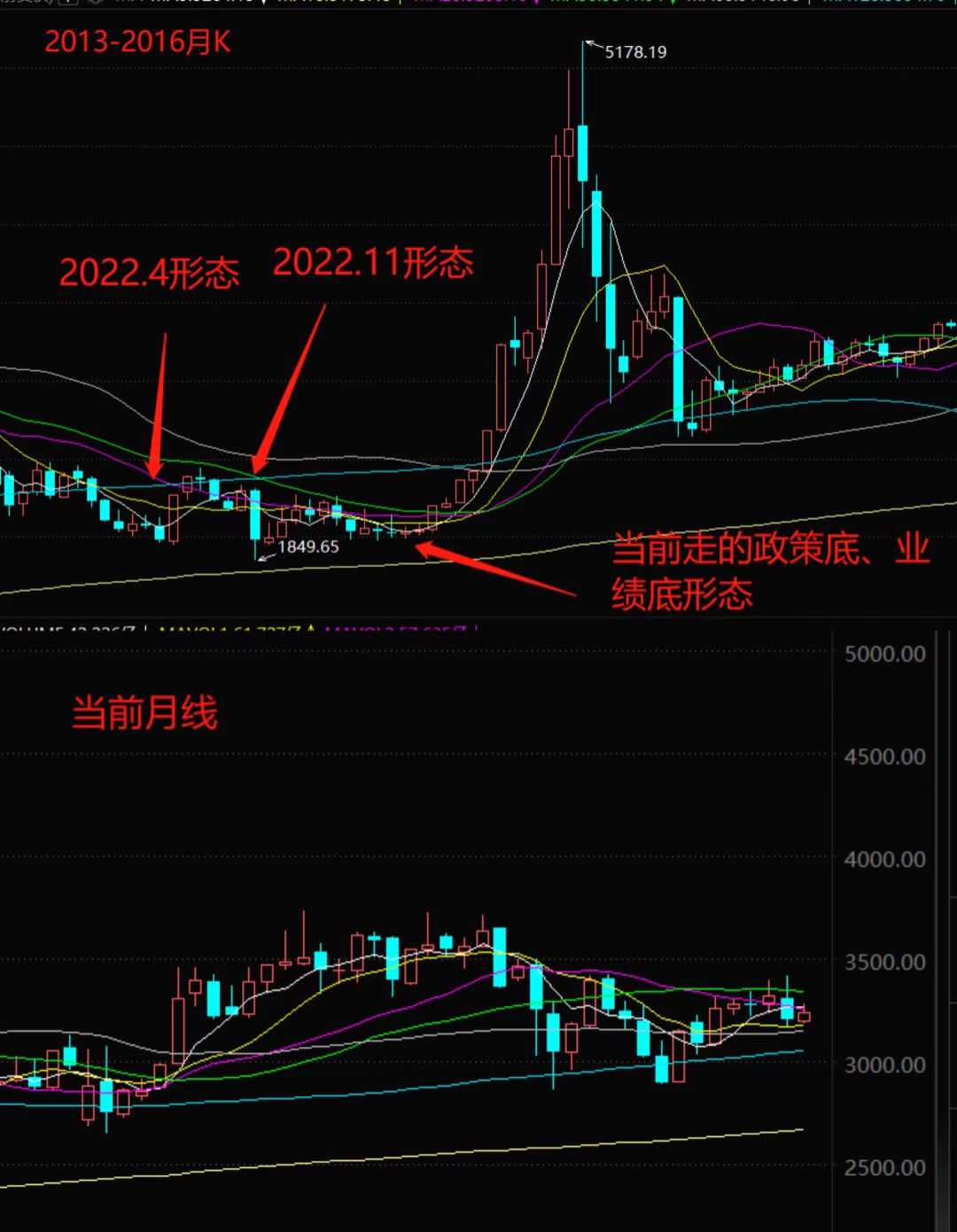 沄上随谈：令人无语的东财APP