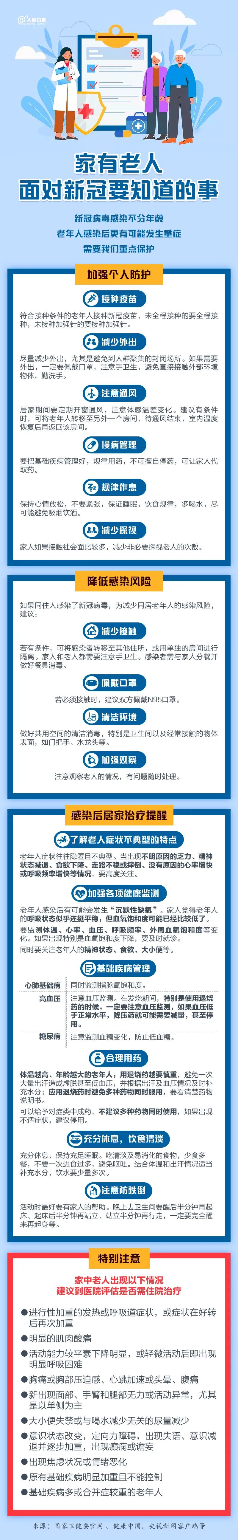 沉默性缺氧发病时如何急救,沉默性缺氧的最佳救治时间