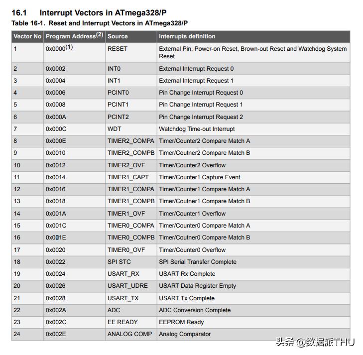 随机数生成器有没有bug,随机数生成软件是什么