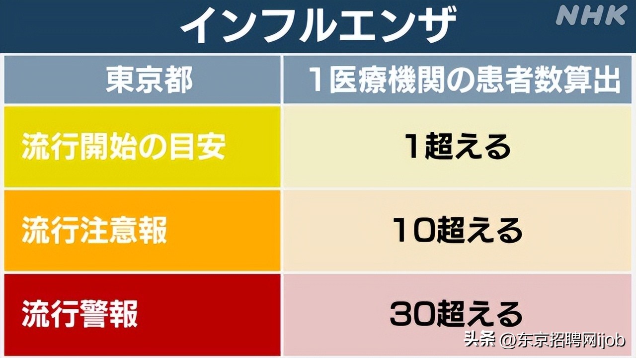 日本新冠病毒新药上市最新消息,日本批准两款新冠新疫苗
