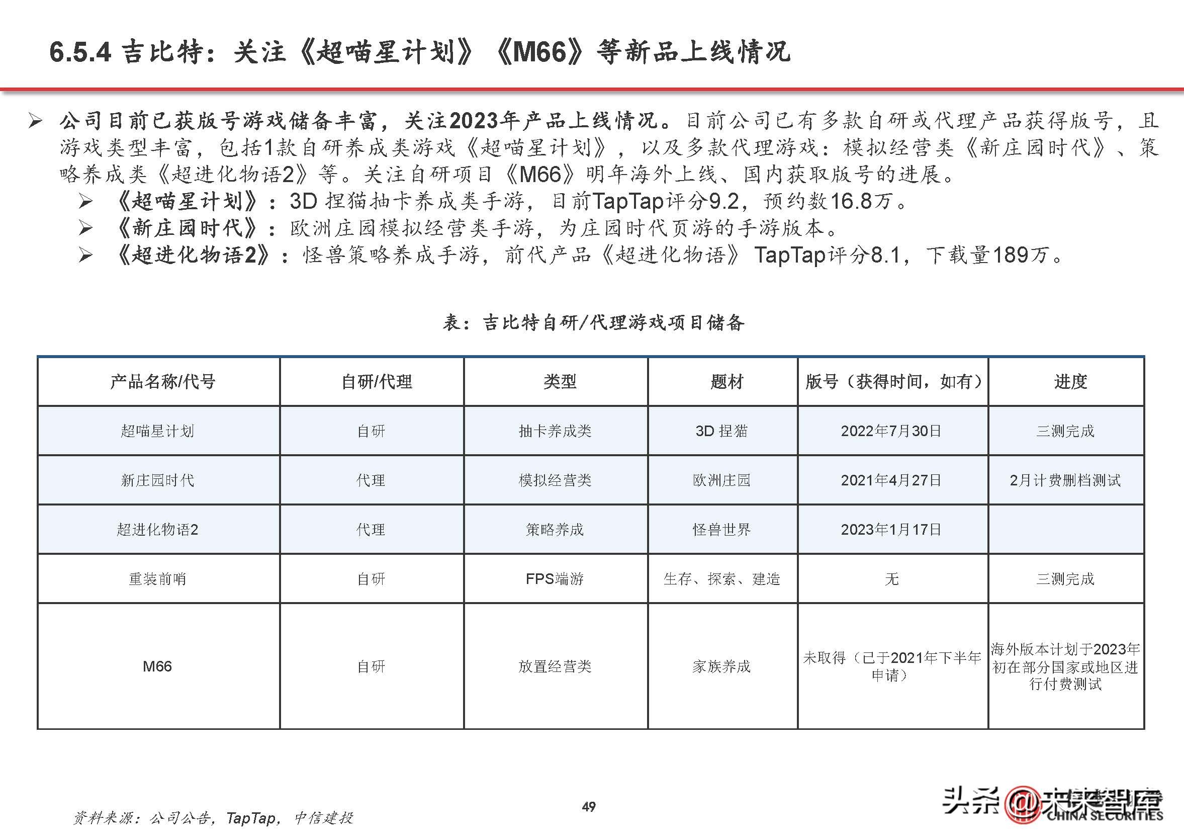 游戏行业复苏aigc赋能,游戏行业aigc合规