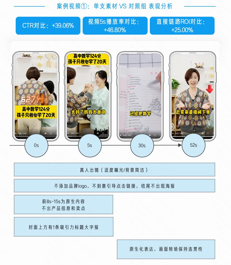 春风化雨，教学相长｜磁力引擎《教育行业投放素材优化手册》发布