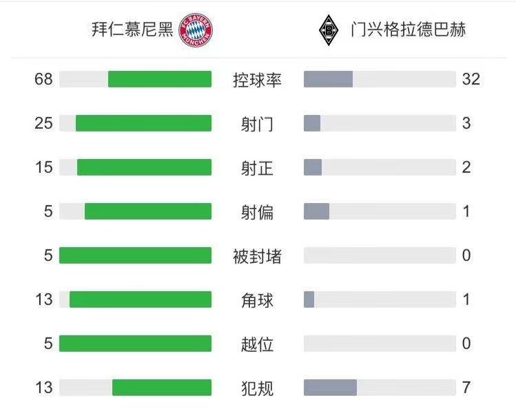 热刺对战巴黎圣日耳曼,热刺vs巴黎圣日耳曼谁强