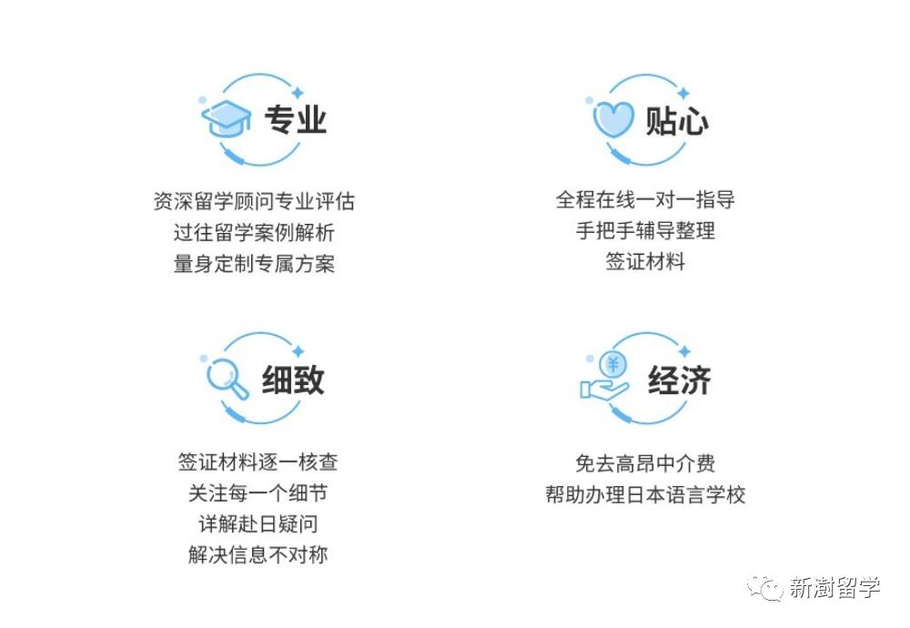 日本留学专业指导机构推荐,日本名校留学服务