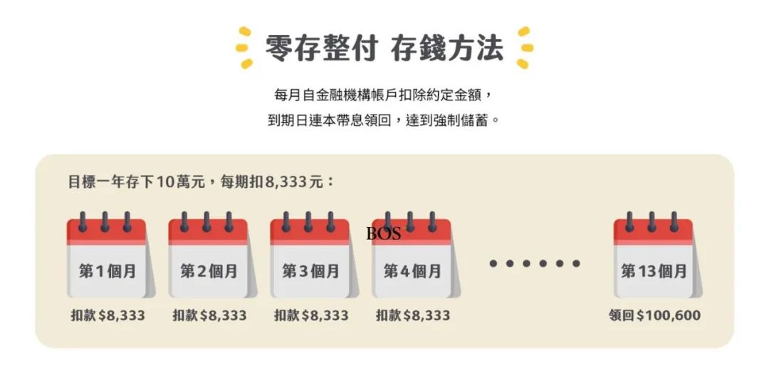 每一个月怎样存钱省钱小技巧,有趣的攒钱小妙招让你爱上存钱