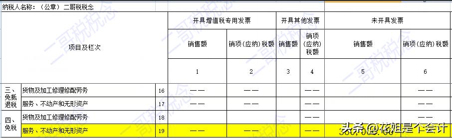 免税申报表附表怎么填写,免税申报表附表一怎么填写