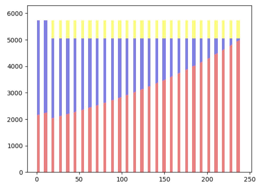 如何查询房贷每月的还款情况,房贷还款是如何计算的